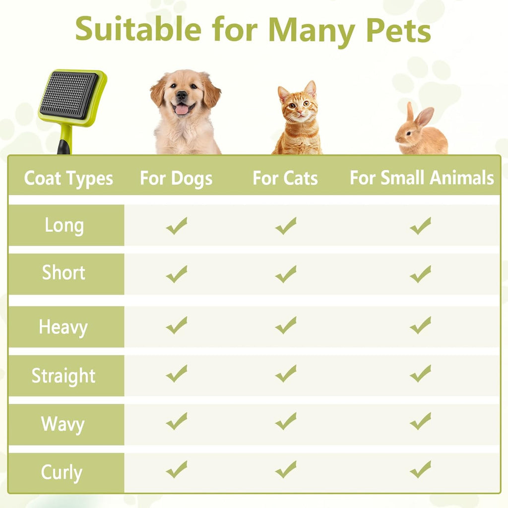 Dog Brush Cat Brush, Cat Grooming Comb Self Cleaning Pet Hair Comb with Button Dog Grooming Tool for Small, Medium & Large Pet Shedding Massage Clean (Green)
