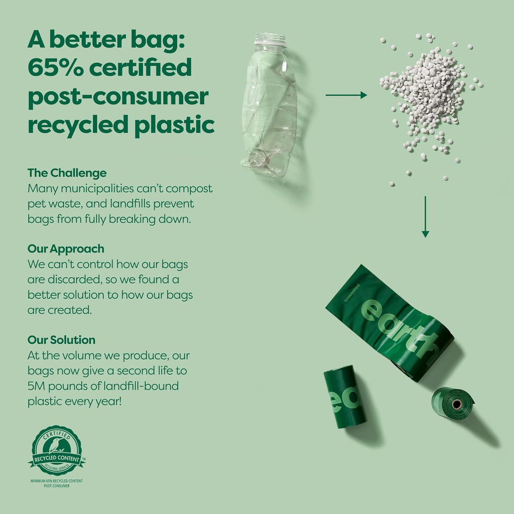 Earth Rated Dog Poo Bag Holder with Dog Poo Bags, Durable and Guaranteed Leakproof, Unscented, 1 Dispenser and 15 Bags